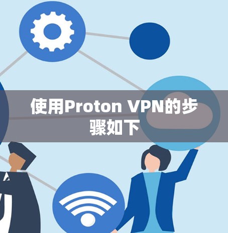 使用Proton VPN的步骤如下