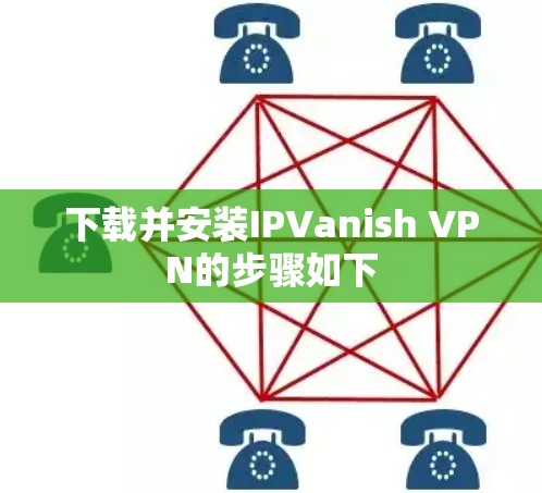 下载并安装IPVanish VPN的步骤如下
