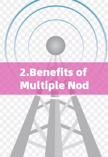 2.Benefits of Multiple Nodes: