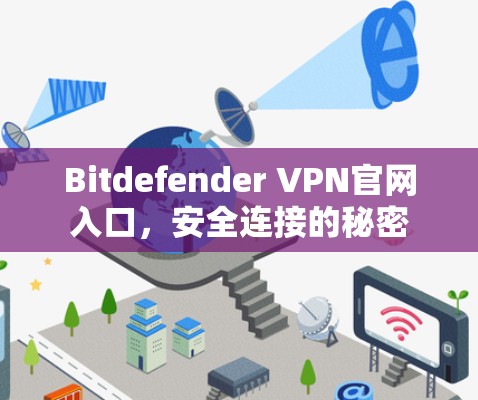 Bitdefender VPN官网入口,安全连接的秘密 Bitdefender VPN官网入口,安全连接的秘密
