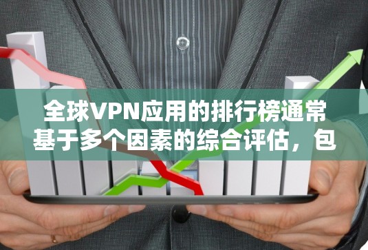 全球VPN应用的排行榜通常基于多个因素的综合评估，包括用户数量、下载量、口碑、功能、价格、技术支持、隐私安全、广告、跨平台支持、用户界面和更新频率等。以下是一些主要的VPN应用及其特点，供参考