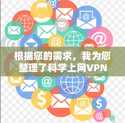 根据您的需求，我为您整理了科学上网VPN的排行榜，基于速度、可靠性、安全性、支持的协议、价格、用户评价、专门功能、隐私保护和多设备支持等多个因素。以下是排行榜