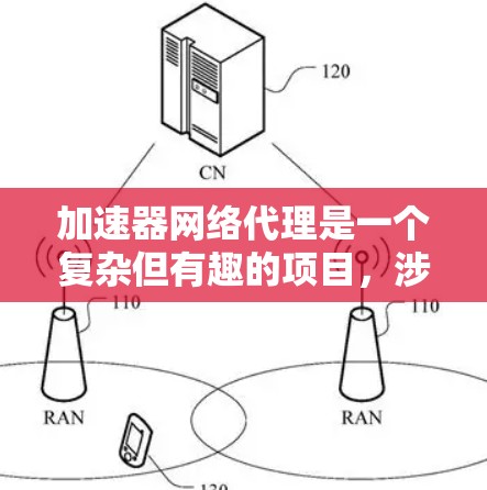 加速器网络代理是一个复杂但有趣的项目，涉及多个方面的考虑。以下是对该项目的分步骤总结和建议