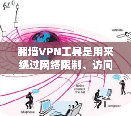 翻墙VPN工具是用来绕过网络限制、访问被封锁网站或保护隐私的工具。以下是对这些工具的详细分析和总结，帮助你做出明智的选择