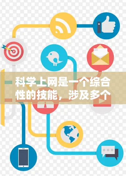 科学上网是一个综合性的技能，涉及多个方面的知识和操作。以下是详细的指南，帮助您正确、安全地进行上网活动