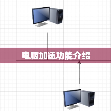 电脑加速功能介绍
