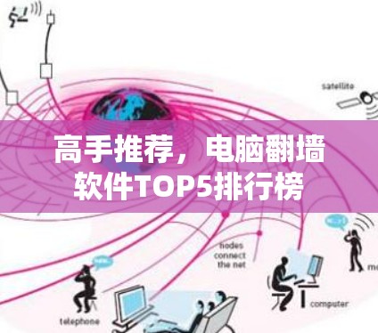 高手推荐,电脑翻墙软件TOP5排行榜 高手推荐,电脑翻墙软件TOP5排行榜