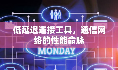 低延迟连接工具,通信网络的性能命脉 低延迟连接工具,通信网络的性能命脉