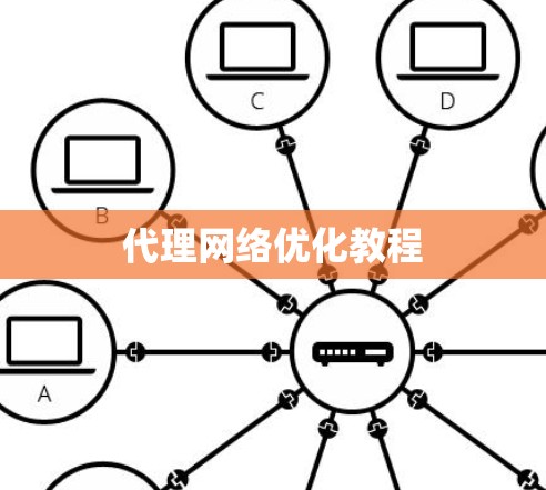 代理网络优化教程 代理网络优化教程