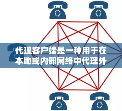 代理客户端是一种用于在本地或内部网络中代理外部服务的组件，常用于API调试、数据转换或作为中间件处理请求。以下是一个使用代理客户端的教程