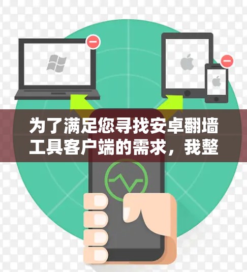 为了满足您寻找安卓翻墙工具客户端的需求，我整理了以下步骤和建议，帮助您找到合适的解决方案