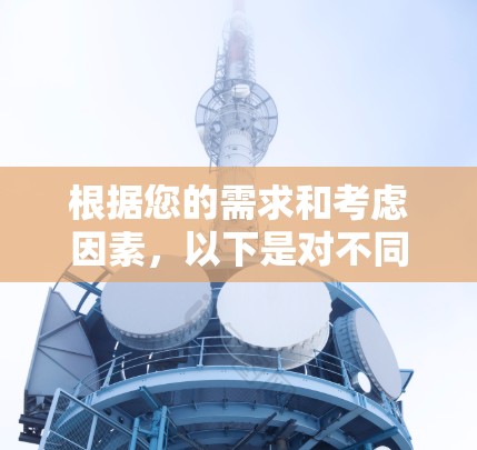 根据您的需求和考虑因素，以下是对不同替代工具的分析和建议