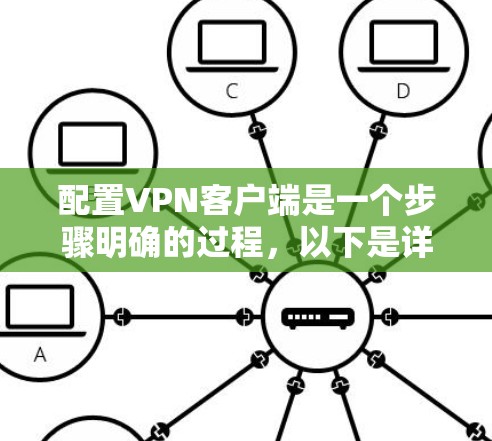 配置VPN客户端是一个步骤明确的过程,以下是详细的步骤指南 配置VPN客户端是一个步骤明确的过程,以下是详细的步骤指南