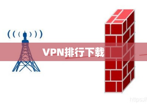 VPN排行下载