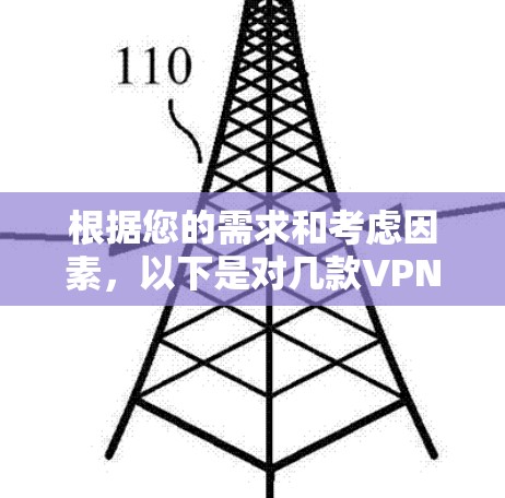 根据您的需求和考虑因素，以下是对几款VPN服务的简要分析和推荐